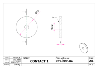 Thumbnail: Key_PDE-04.png