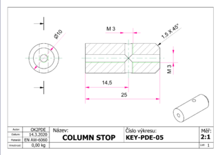 Thumbnail: Key_PDE-05.png