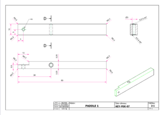 Thumbnail: Key_PDE-07.png