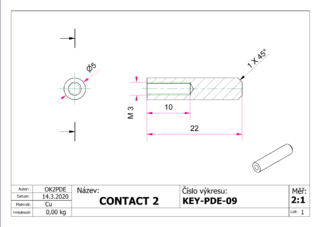 Thumbnail: Key_PDE-09.png